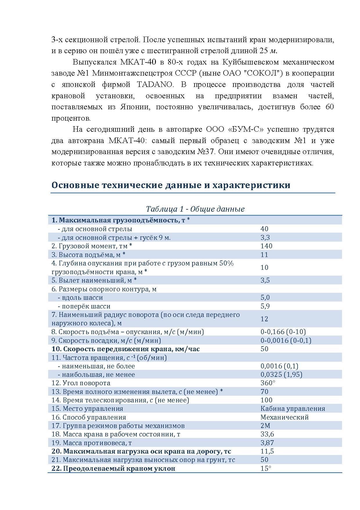 Аренда автокрана МКАТ-40 (40т)